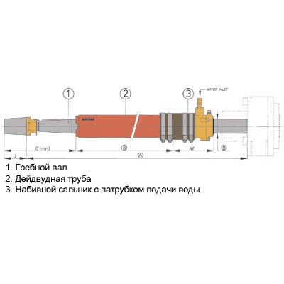 Подшипник второй для дейдвудной трубы 30 мм