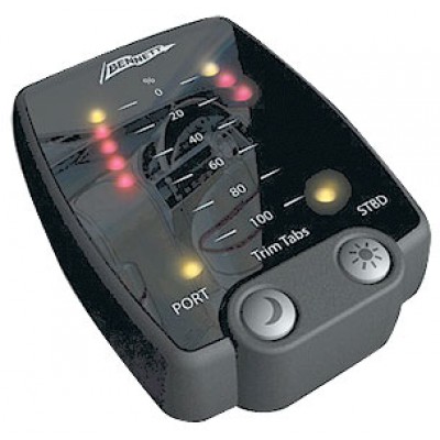 Индикатор положения транцевых плит