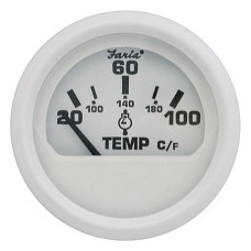 Указатель температуры головки цилиндров, серия &laquo;Dress white&raquo;