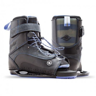 Крепления Blur